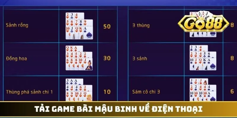 Bài Mậu Binh - Chiến Thuật Điều Binh Khiển Tướng Chuẩn 4 Tải game bài mậu binh về điện thoại